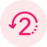 เข้าบริการทุกๆ 2 เดือน