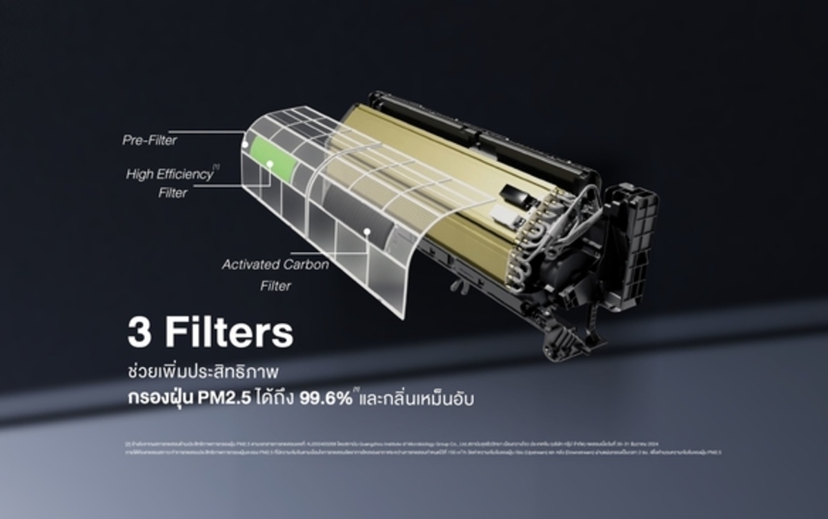 5 Steps Filtration System