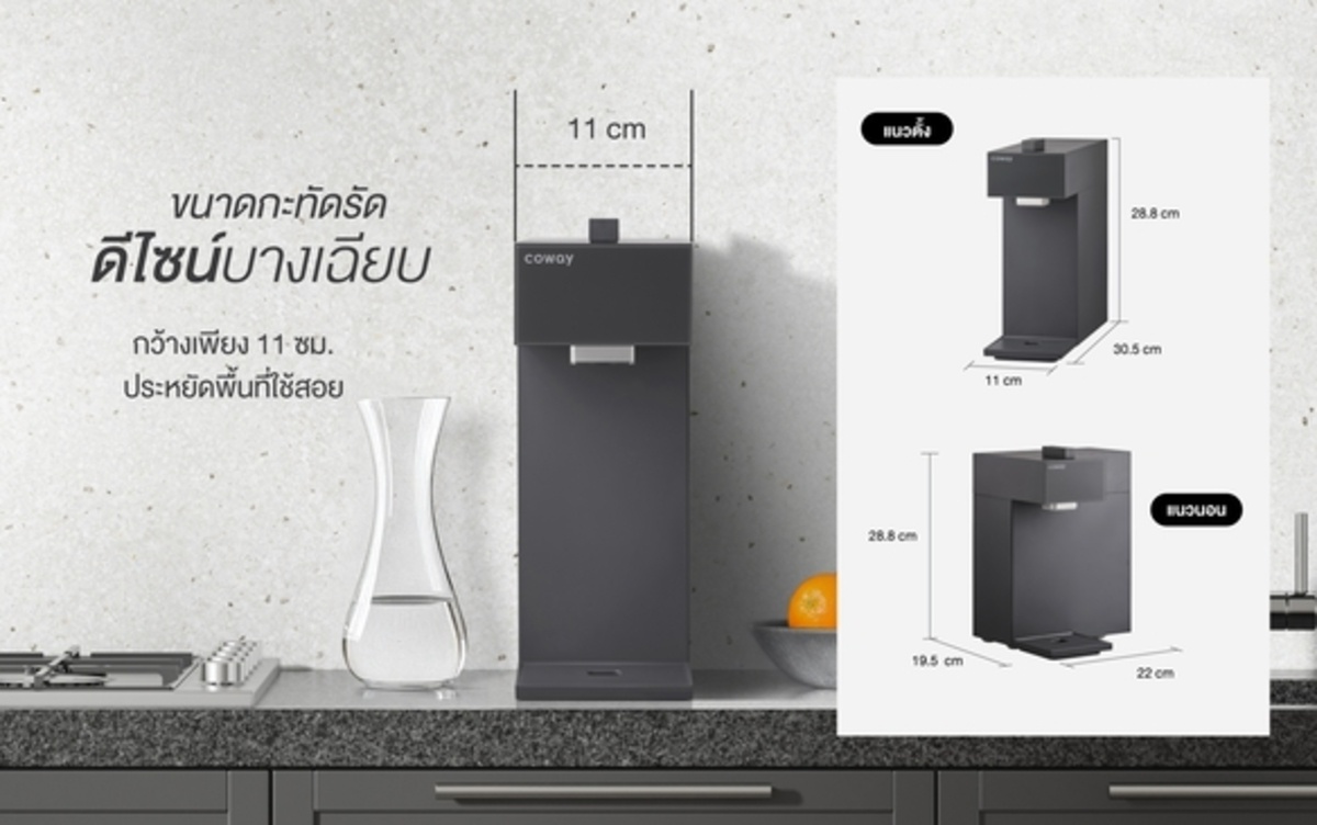 ประหยัดพื้นที่ใช้สอย