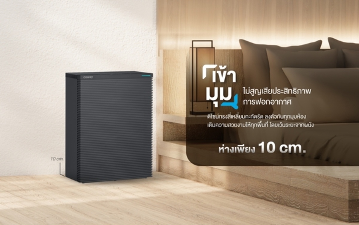 ดีไซน์กะทัดรัด