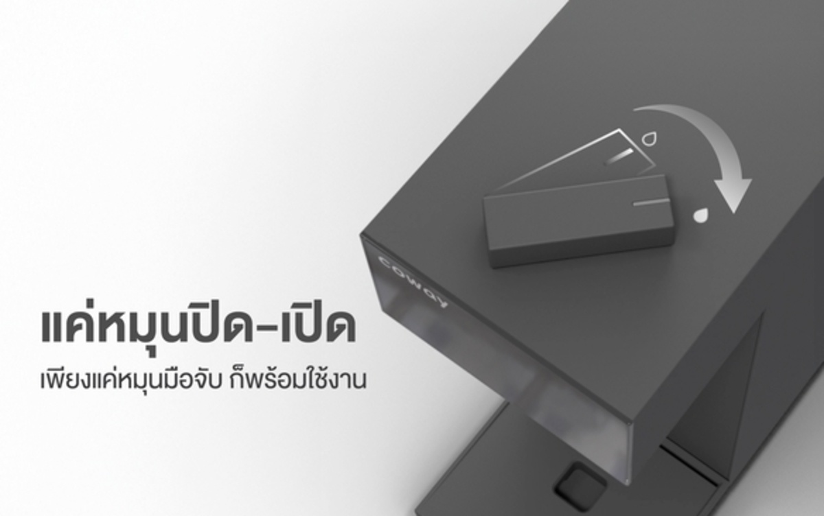 หมุนปิด - เปิด
